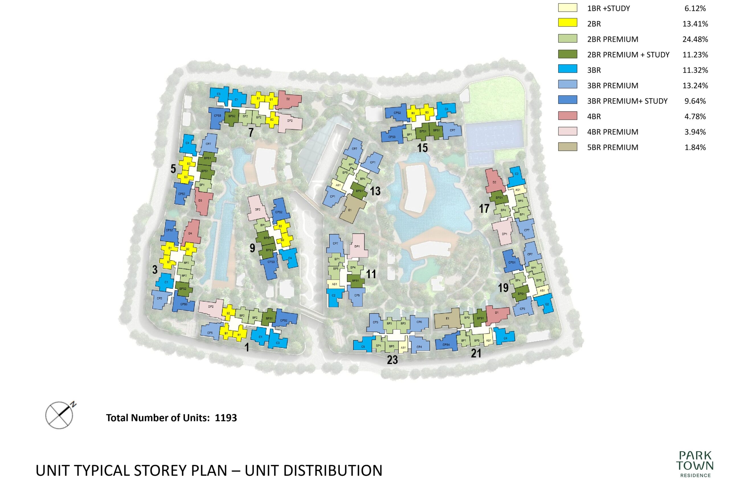 Parktown_Residence_Elevation_Chart_Singapore